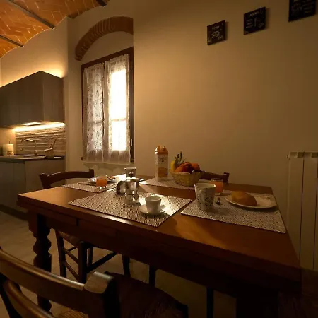 Casa Margherita コルトーナ
